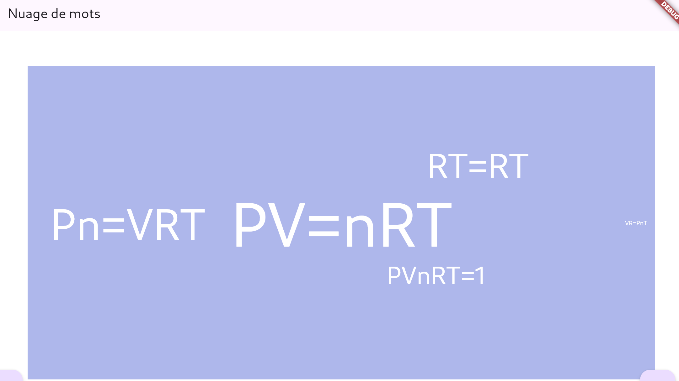 Démonstration du nuage de mot